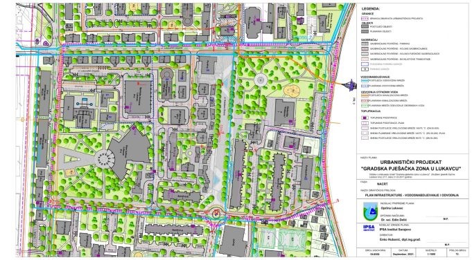 prezentacija regulacioni plan 2021