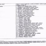 NASLOVNA_FUZIPov-spisak-kladionica-5