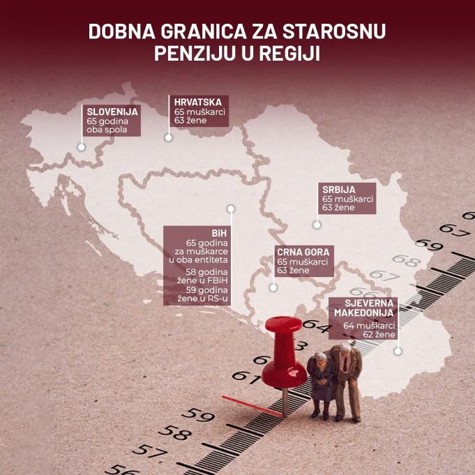 dobna granica penzija 2