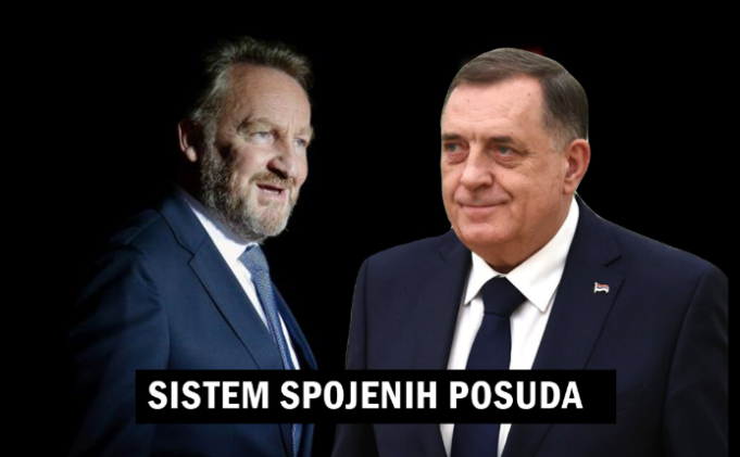 sistem sdp