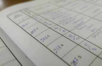 Rekordan broj od 2.175 upisanih u Gradsku biblioteku