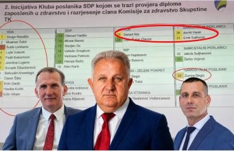 SDA zaštitila Naila Jusića, a srušila provjeru diploma SDA