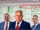 SDA zaštitila Naila Jusića, a srušila provjeru diploma SDA