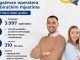 Javni konkurs za prijavu kandidata za angažman operatera na biračkim mjestima u BiH za Opće izbore 2026. godine