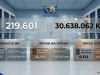U BiH neplaćeno više od 219.000 prekršajnih naloga u iznosu većem od 30 miliona KM
